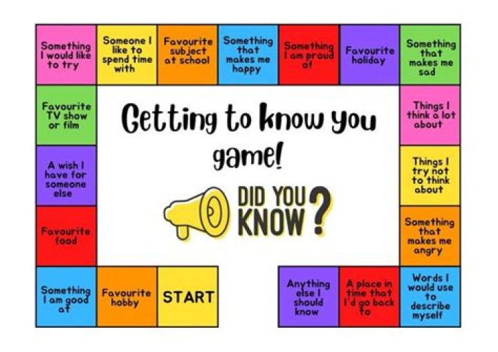 If You Know You Know Game Questions PDF: Test Your Trivia Knowledge