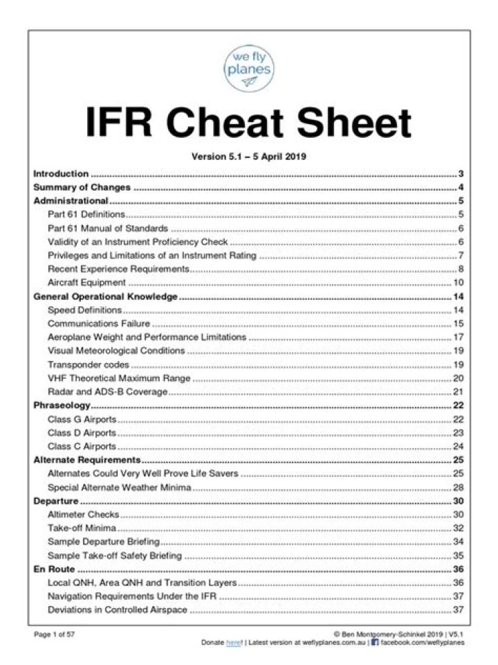 IFR Cheat Sheet PDF: Quick Guide to Iframe Integration