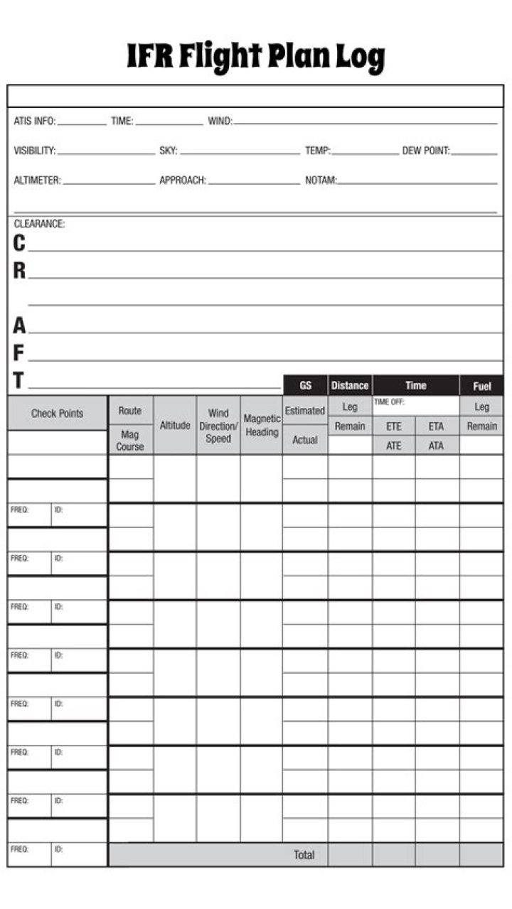Download IFRS Flight Plan Form PDF for Compliant Aviation Operations