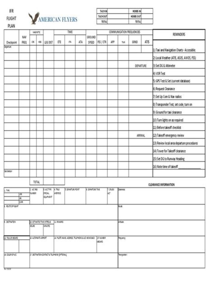 How to Obtain IFR Flight Plan PDF Safely & Easily