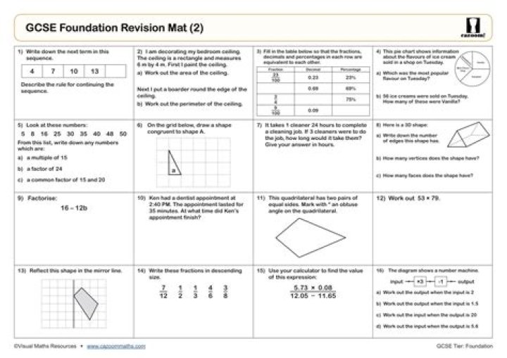 IGCSE Maths Topics & Answers: PDF Download with Step-by-Step Questions