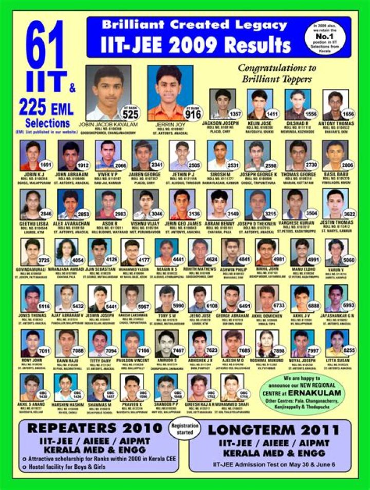 IIT JEE 2009 Rank List PDF: Exact Rankings & Scores
