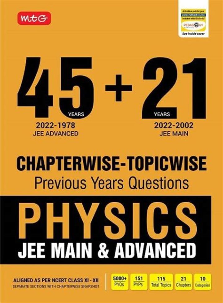 IIT Jee Question Bank PDF – Perfect Study Resource for IIT Aspirants