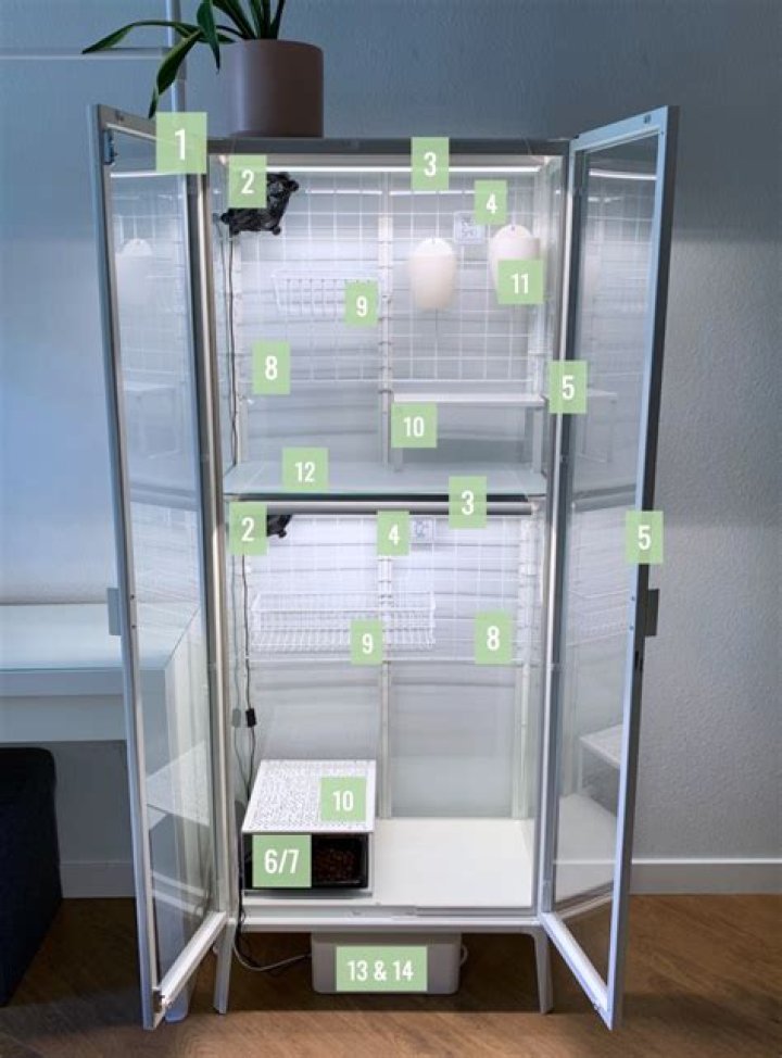 IKEA Grow Room Plans PDF – Grow Herbs & Plants at Home Easily
