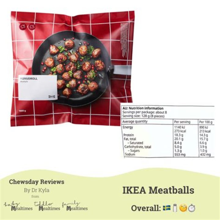 IKEA Meatballs Ingredients List PDF – Easy & Authentic Recipe