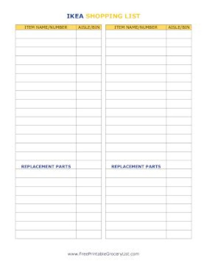 Ikea Shopping List PDF: Save Time & Plan Groceries Easily