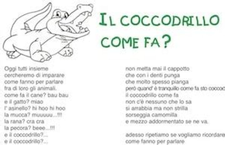 Come Trasformare il Coccodrillo in PDF: Guida Pratica