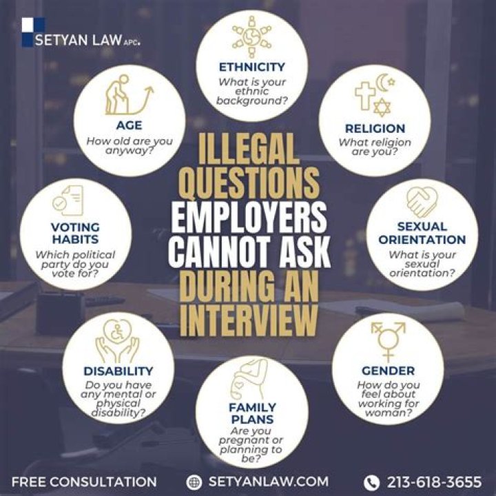2024 Illegal Interview Questions PDF: Legal Risks and How to Avoid Them