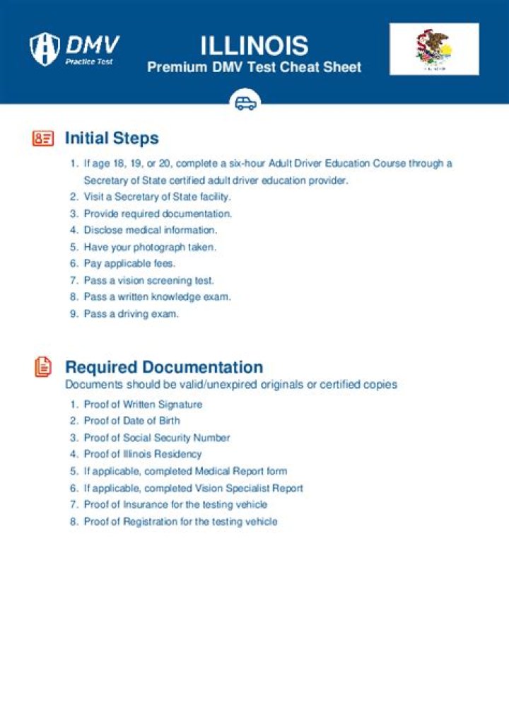 Illinois DMV Cheat Sheet PDF: Your Quick Reference Guide