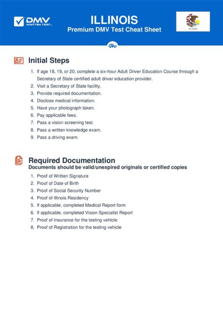 Free Illinois DMV Test PDF: Pass Your Drivers License Exam Today