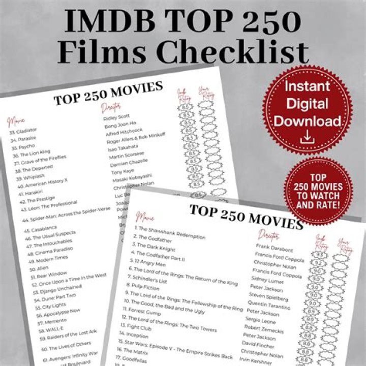 IMDb Top 250 Movies List PDF – Download Full Rankings Now