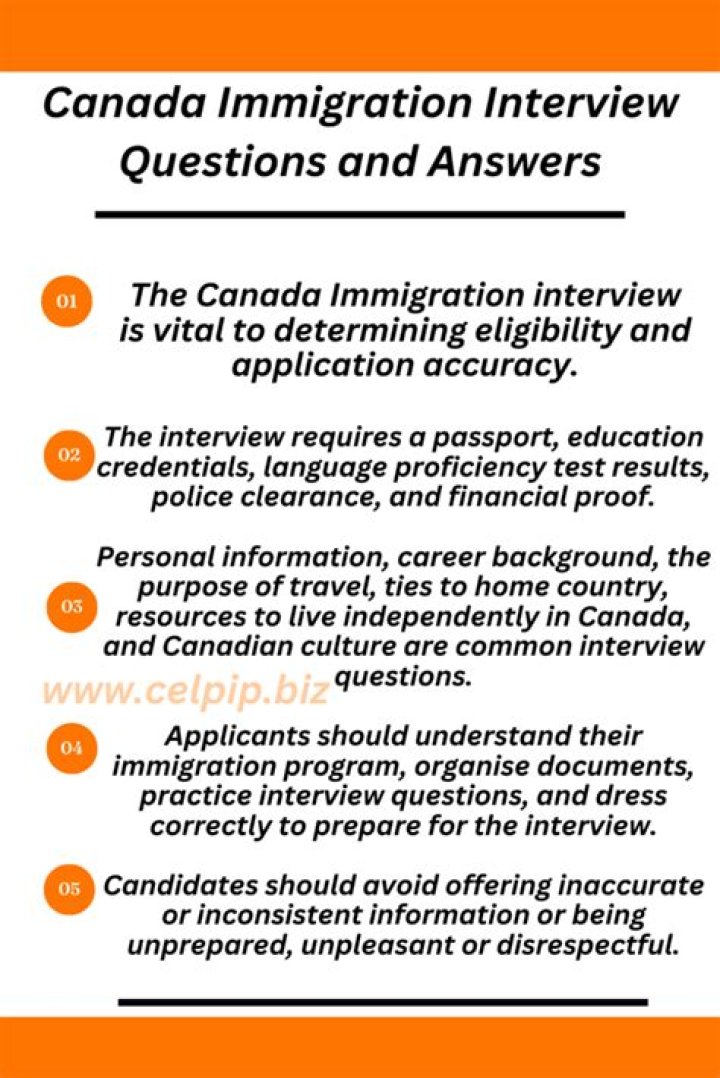 Immigration Interview Questions for Married Couples 2018 PDF: Complete Guide