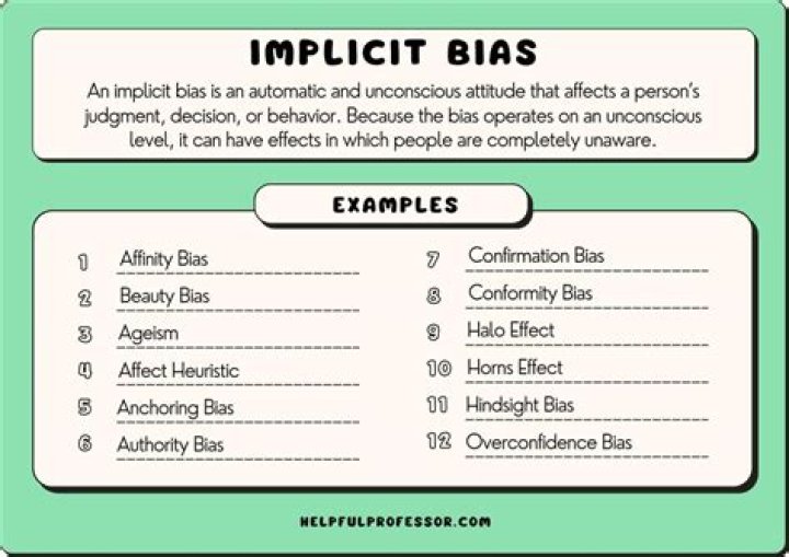Implicit Bias Worksheet PDF – Identify & Overcome Unconscious Bias