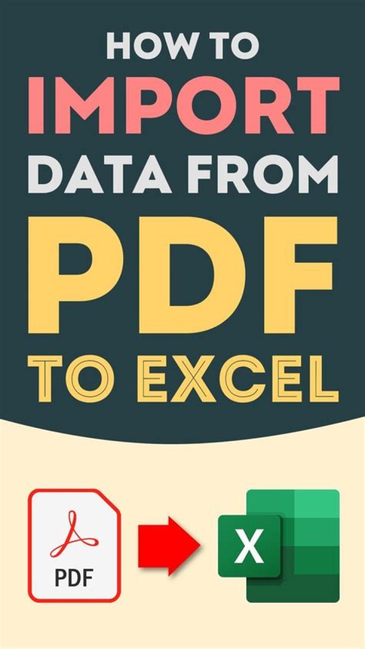Import PDF into Sheets Easily