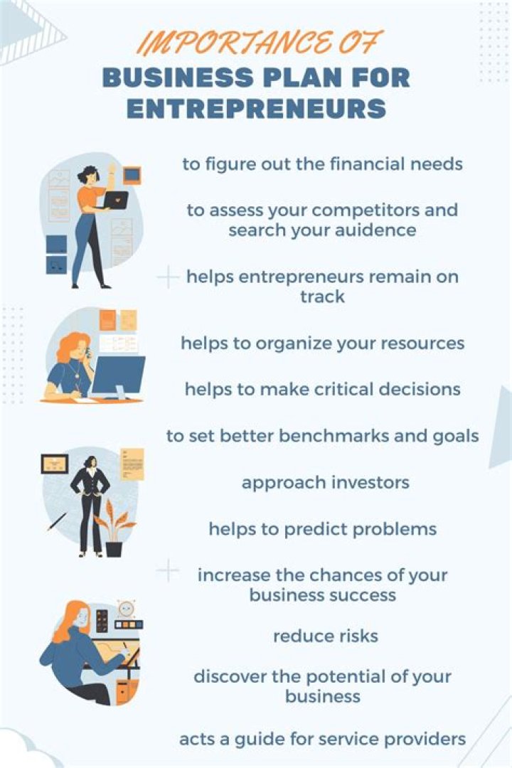 Why the Business Plan is Critical for Entrepreneurship Success: A PDF Guide