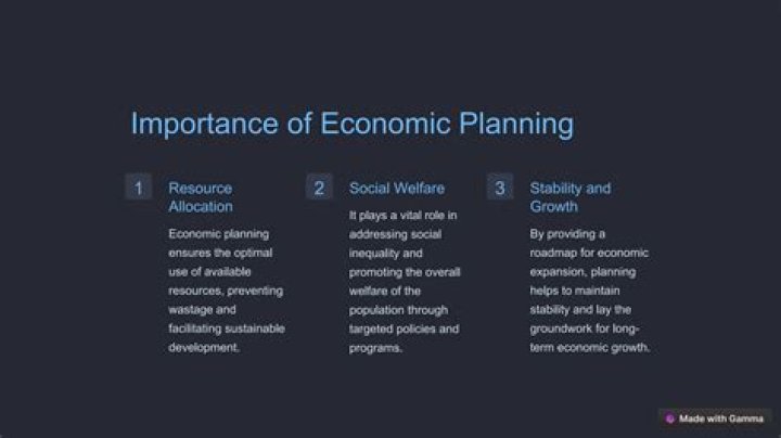 The Critical Importance of Economic Planning: A Comprehensive PDF Guide