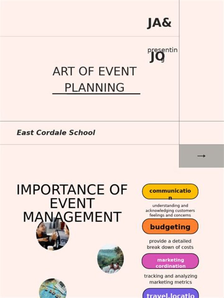 Mastering Event Management: Why an Importance of Event Management PDF is Essential