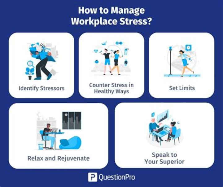 Mastering Stress Management in the Workplace: Essential PDF Guide