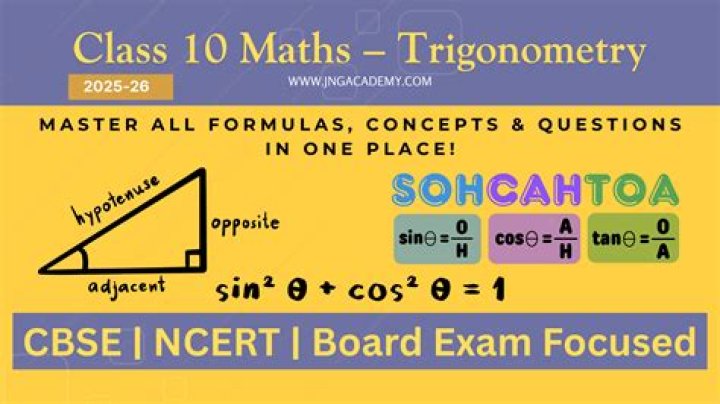 Important Questions for Class 10 Maths Trigonometry PDF – Download Now