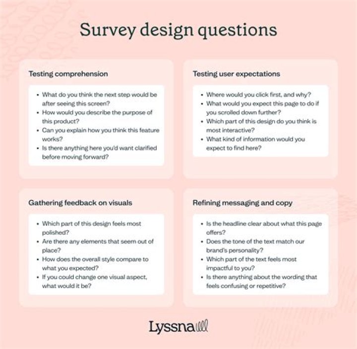 Improving Survey Questions Design and Evaluation: A Practical Guide in PDF