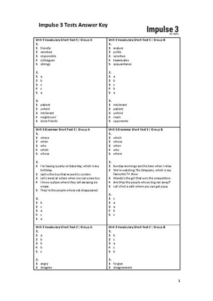 Impulse IQ Test Answers PDF: Instant Results & Full Analysis