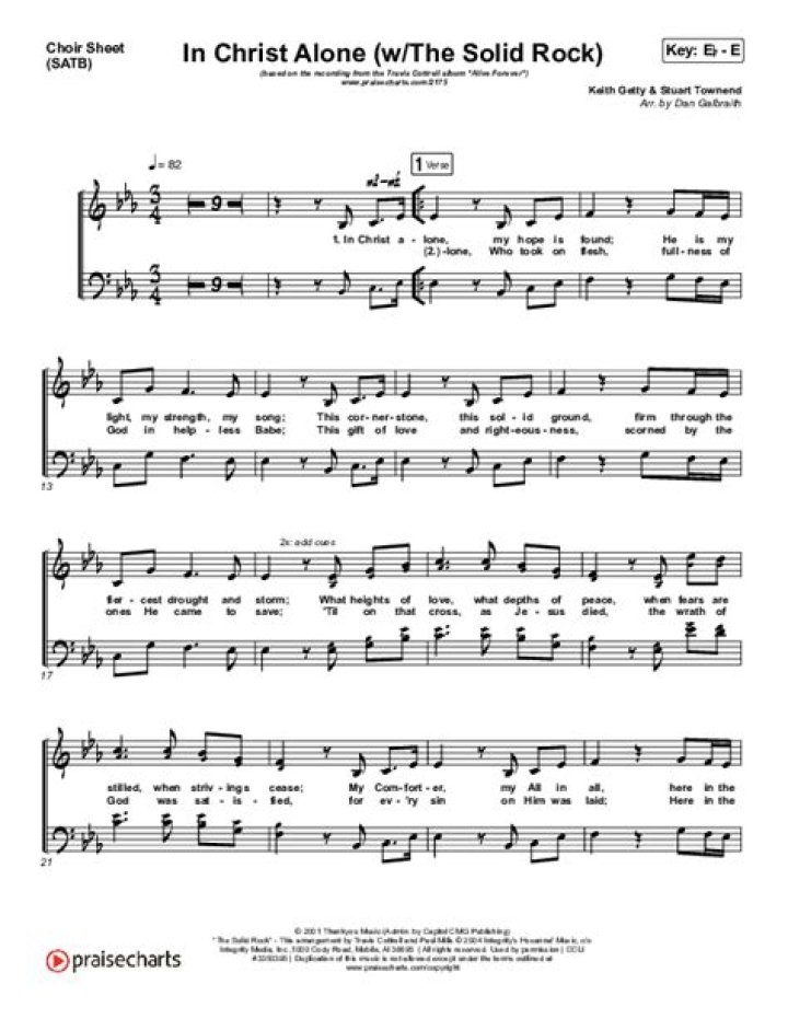 In Christ Alone Choir Sheet Music PDF Download