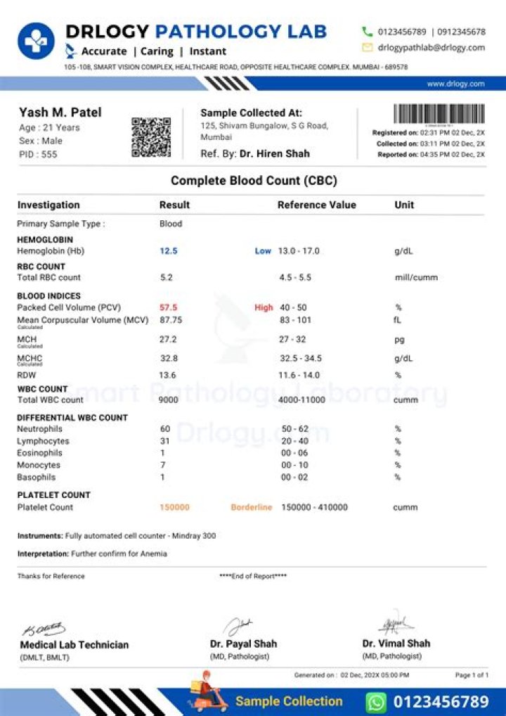 In Cold Blood Test PDF: Accurate Forensic Results & Reporting Guide