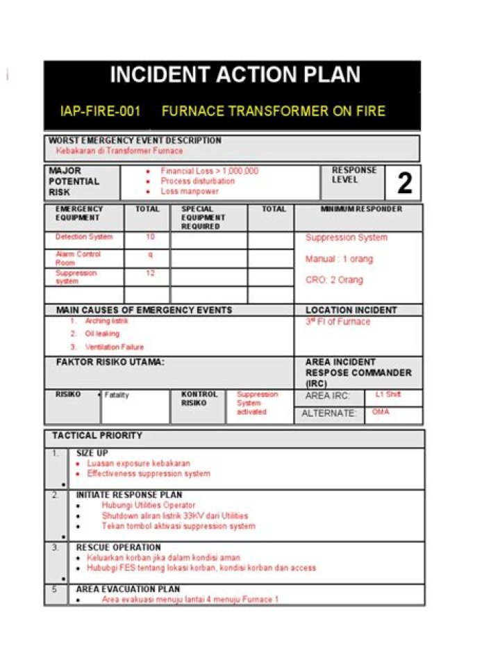 Download Incident Action Plan PDF for Emergency Response
