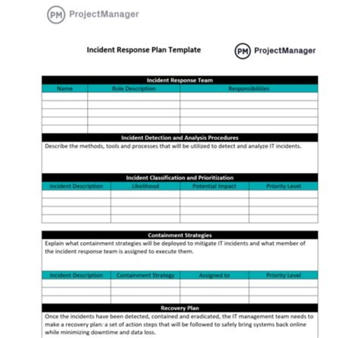 Essential Incident Management Process Document PDF Guide
