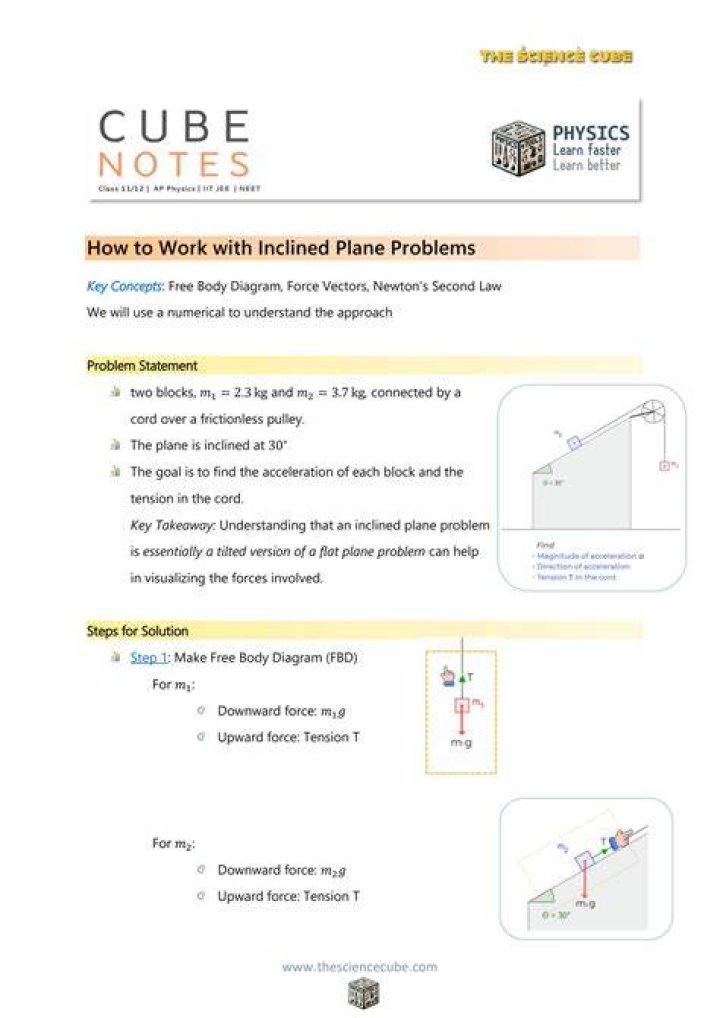 Solve Inclined Plane Problems with Ease: PDF Guide