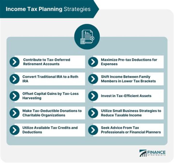 Maximize Savings: Income Tax & Tax Planning PDF Guide