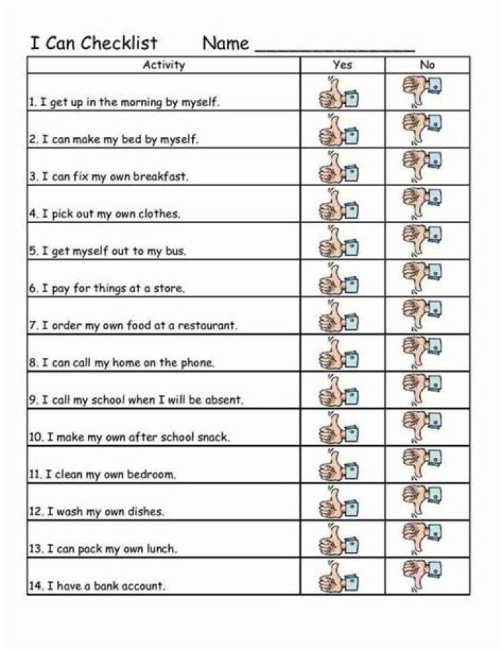 Independent Living Skills Worksheets PDF for Self-Sufficiency