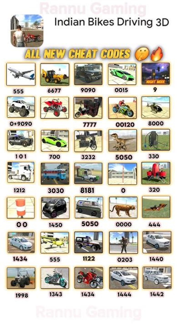 Indian Bike Driving 3D Cheat Codes List 2024 PDF – Ultimate Guide