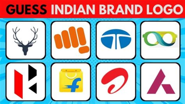 Indian Brand Logo Quiz with Answers PDF – Test Your Knowledge