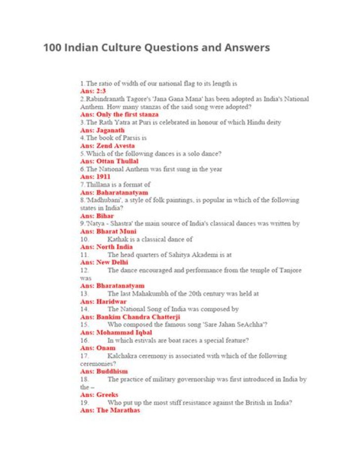 Indian Culture Questions and Answers PDF: Complete Guide