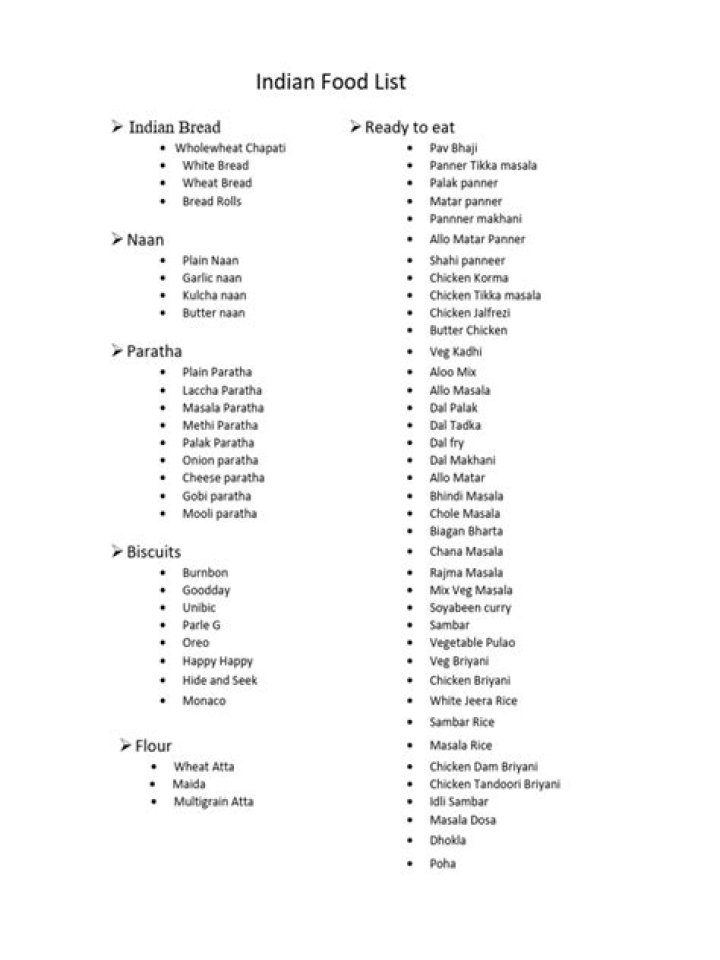 Complete Indian Food List PDF: Authentic Recipes & Dishes