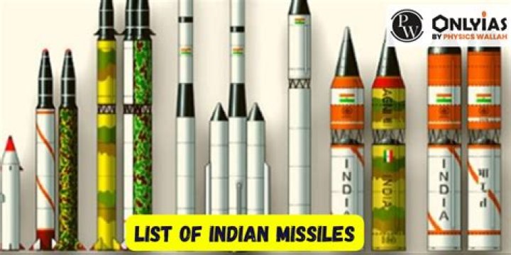 Indian Missiles List PDF: Complete Overview of India's Strategic Weapons