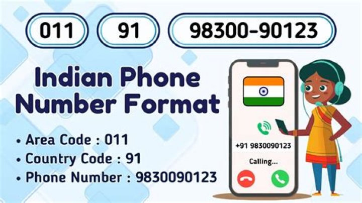 Download Indian Mobile Number List PDF for Instant Contact Access