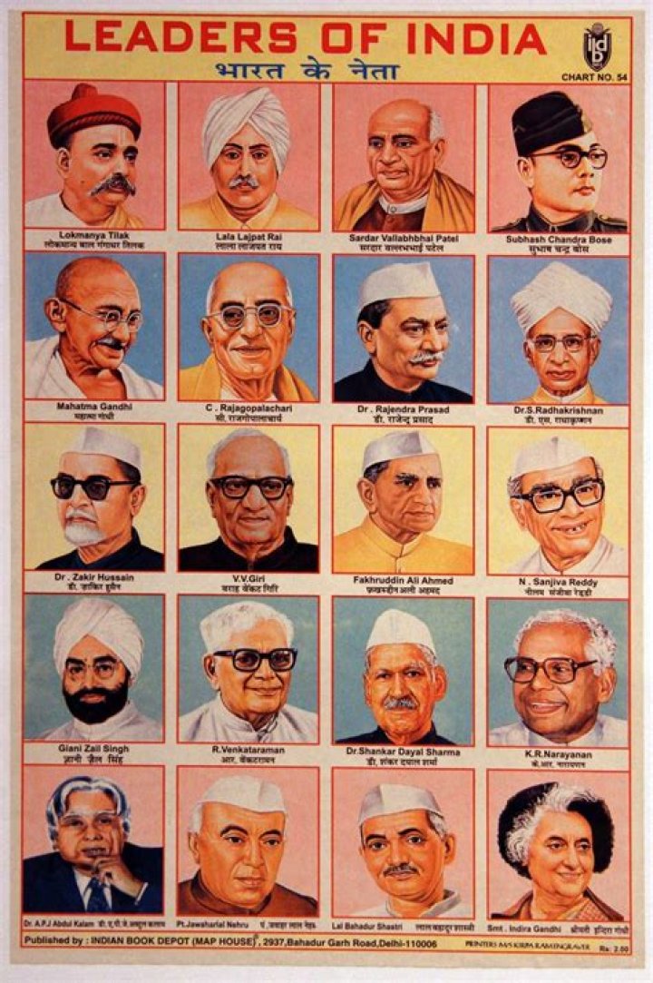 Indian National Leaders' Birthdays List PDF: Complete Guide