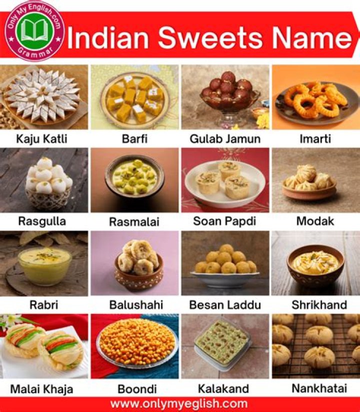 Complete Indian Sweets List PDF – Rich Traditional Recipes