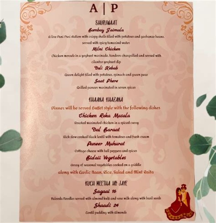 Indian Wedding Food Menu List PDF – Complete Guide