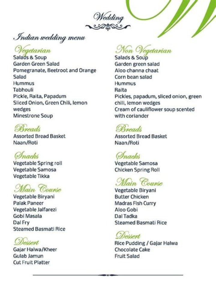 Complete Indian Wedding Veg Food Menu List PDF Download