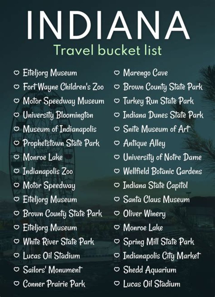 Indiana Casino Ban List PDF: Latest Update & Key Details