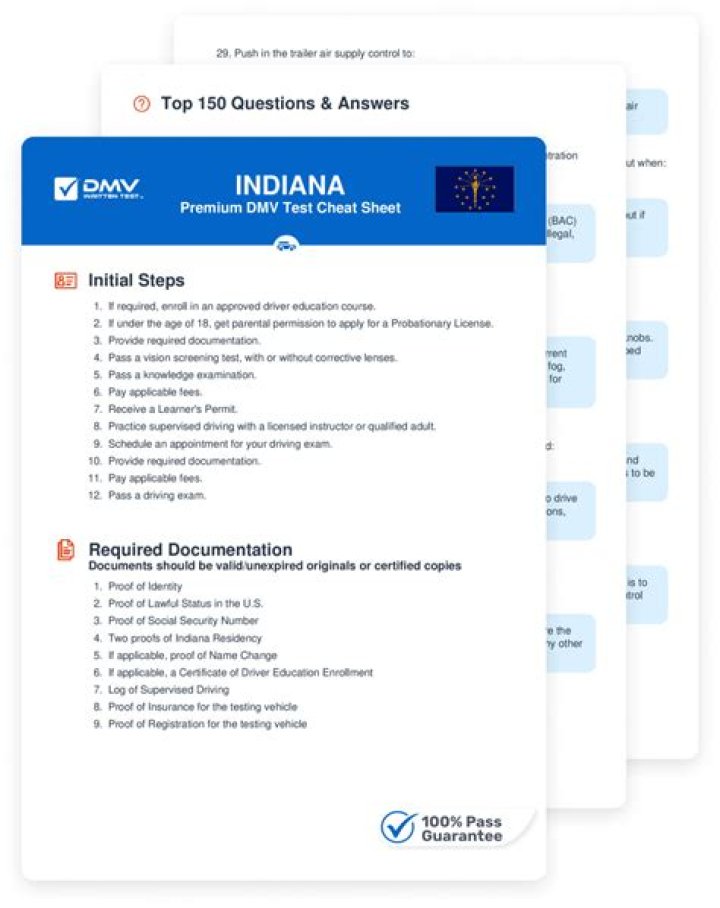 Indiana Permit Test Cheat Sheet PDF – Pass on First Try
