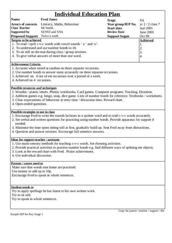 Individualized Education Plan PDF: How to Create and Use One