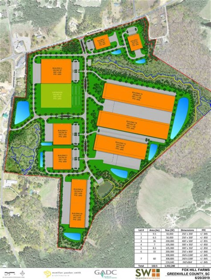 Industrial Park Master Plan PDF – Comprehensive Development Blueprint