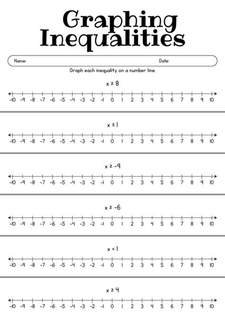 Free Inequalities on a Number Line Worksheet PDF – Download Now