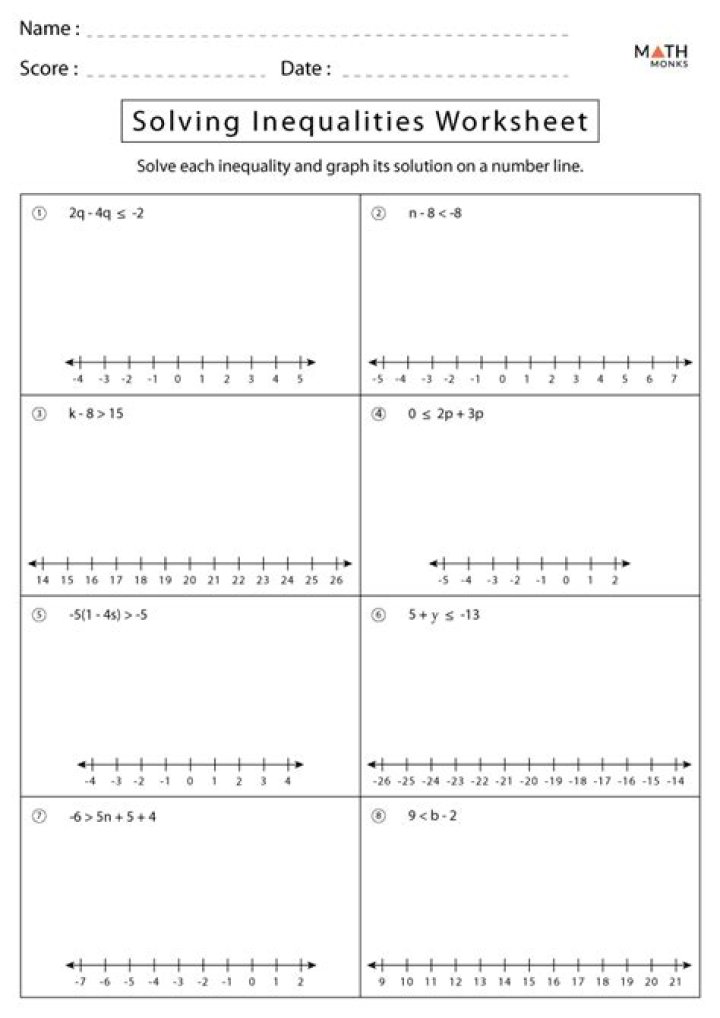 Inequality Questions PDF: Key Issues & Answers