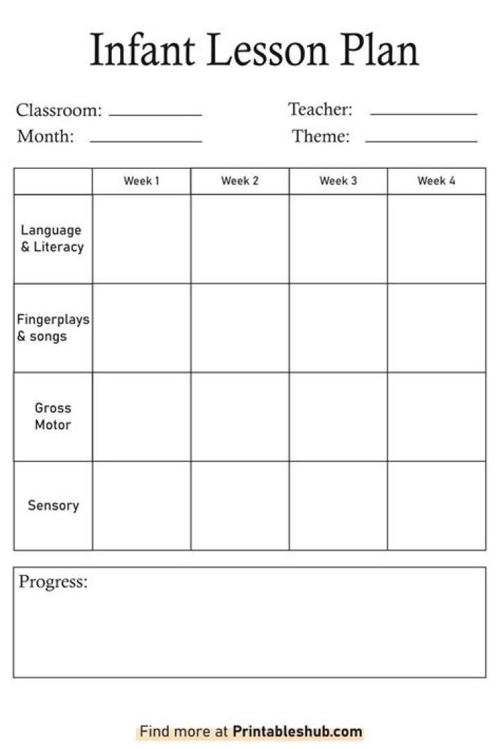 Free Infant Lesson Plans PDF for Early Learning