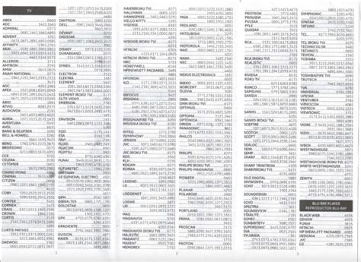 Infinitive Universal Remote Code List PDF for Vizio TVs – Instant Download